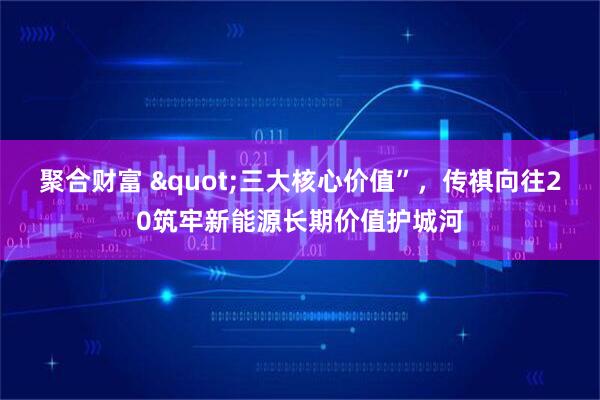 聚合财富 "三大核心价值”，传祺向往20筑牢新能源长期价值护城河